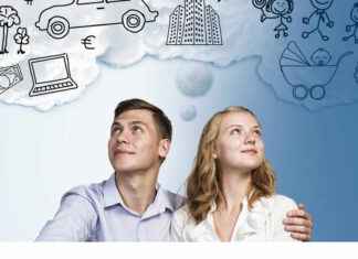 Finansal Hedefler Belirlemek ve Birikim Planı Hazırlamak