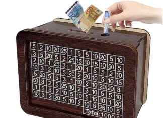 Ebeveynler İçin Tasarruf Alışkanlıkları Nasıl Geliştirilir? Ebeveynler İçin Tasarruf Alışkanlıkları Nasıl Geliştirilir?