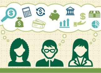 Finansal Okuryazarlıkta Temel Kavramlar ve Anlamları Finansal Okuryazarlıkta Temel Kavramlar ve Anlamları