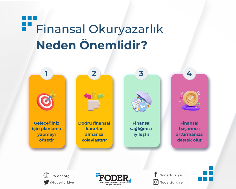 Finansal Okuryazarlık