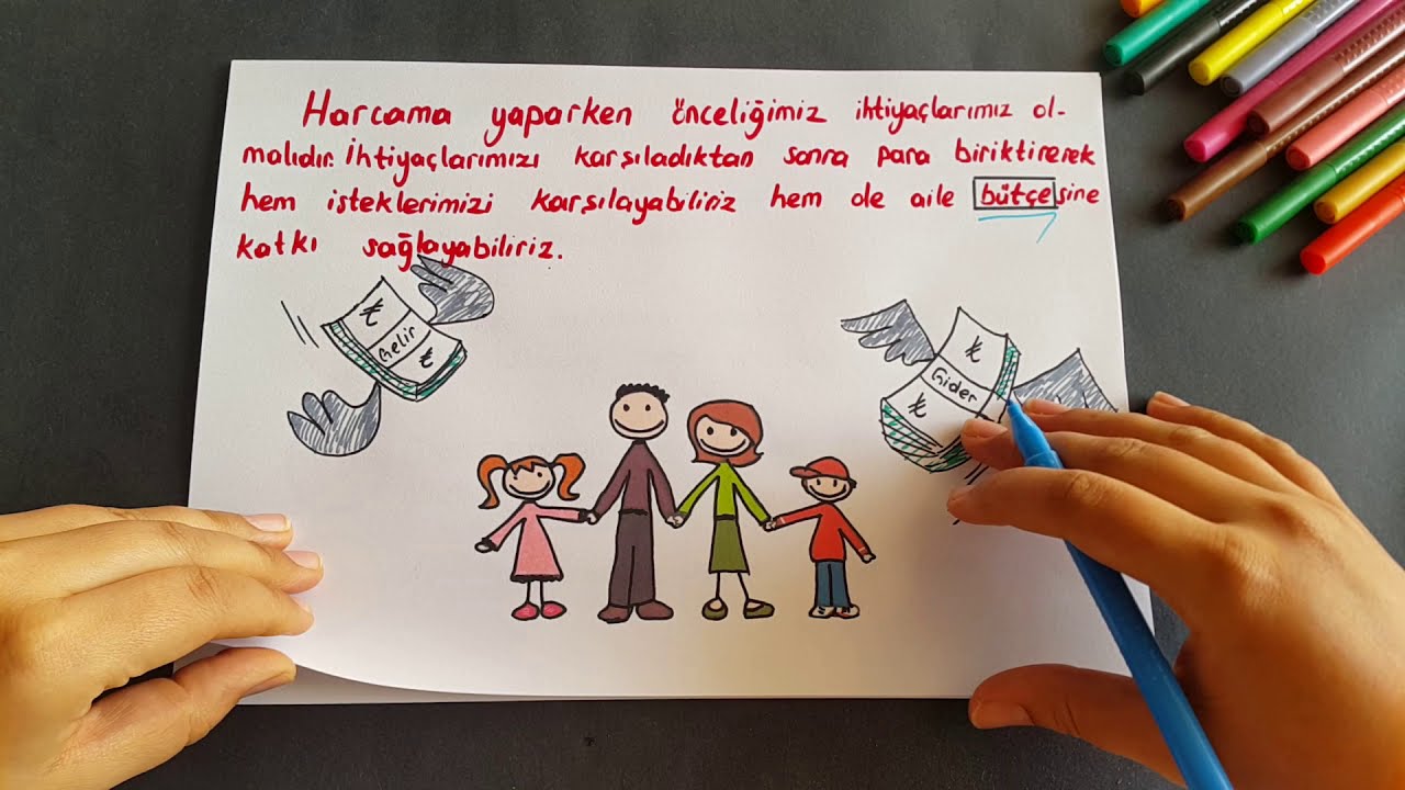 Aile Bütçesinde Gider Gelir Takibi