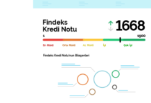 Kredi Notu Nedir ve Nasıl Yükseltilir? Kredi Notu Nedir ve Nasıl Yükseltilir?