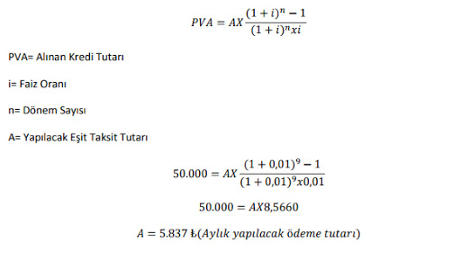 Ticari Kredilerde Faiz Oranları Nasıl Hesaplanır?