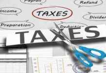 2025 Bütçe Dilek Listesi: Borç ve Sermaye Vergisi Eşitliği 2025-bte-dilek-listesi-bor-ve-sermaye-vergisi-eitlii