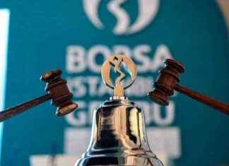 Akfen İnşaat Halka Arzı: 2,6 Milyar TL Boyutunda akfen-inaat-halka-arz-26-milyar-tl-boyutunda