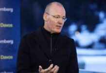 ECB ve Knot: Piyasaların Beklentileri ve Yönü ecb-ve-knot-piyasalarn-beklentileri-ve-yn