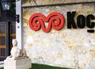 Koç Holding Kayıtlı Sermaye Tavanı Artırımı ko-holding-kaytl-sermaye-tavan-artrm