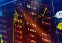 Küresel Piyasalar: Pozitif Seyir Devam Ediyor kresel-piyasalar-pozitif-seyir-devam-ediyor