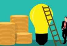 Yatırım yaparken dikkat etmeniz gereken RBI kuralları hakkında bilmeniz gerekenler yatrm-yaparken-dikkat-etmeniz-gereken-rb-kurallar-hakknda-bilmeniz-gerekenler