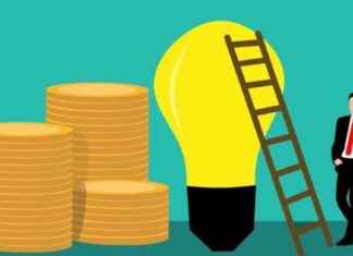 Yatırım yaparken dikkat etmeniz gereken RBI kuralları hakkında bilmeniz gerekenler yatrm-yaparken-dikkat-etmeniz-gereken-rb-kurallar-hakknda-bilmeniz-gerekenler